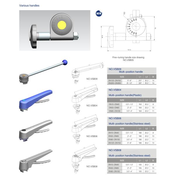 Нержавеющая сталь качества еды продела нитку санитарную клапан-бабочку 1