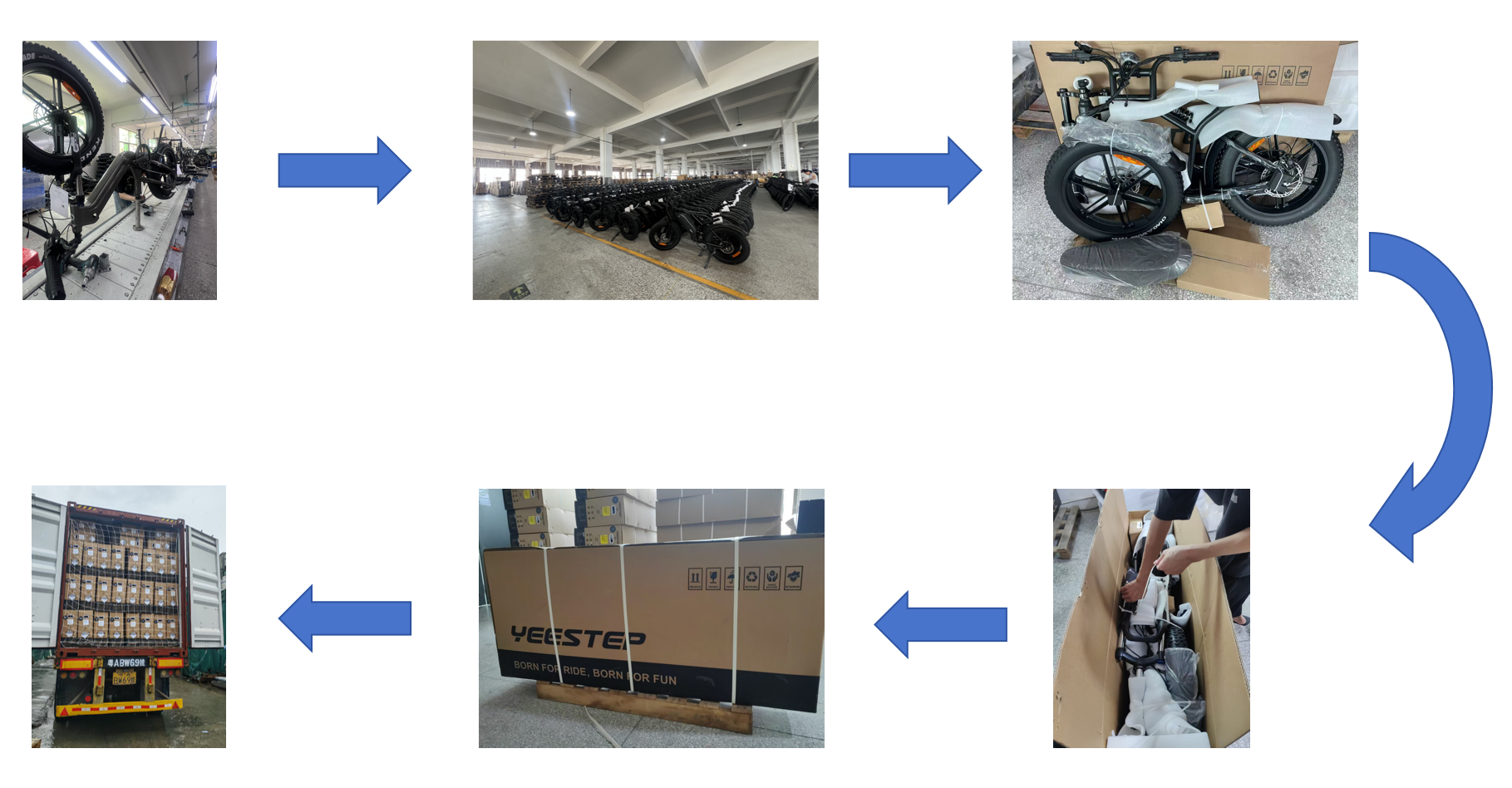 CE UL Certificated Customized C624 Shimano 7 Speed Hybrid Electric Road Bike 750W Motor 36V Sensor Smart City Bike OEM Available