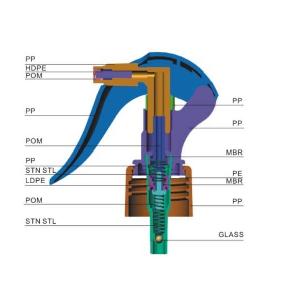 спрейер пуска 24мм алюминиевый мини для продуктов очищать/личная заботы