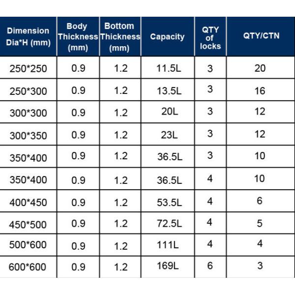 Запечатанная бочка 60 л ферментатор из нержавеющей стали Домашнее пивоварение