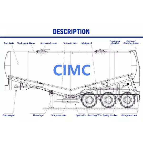 CIMC 3 essieux 30 tonnes transport en acier inoxydable farine de blé poudre de carbone matériaux de poudre de camion