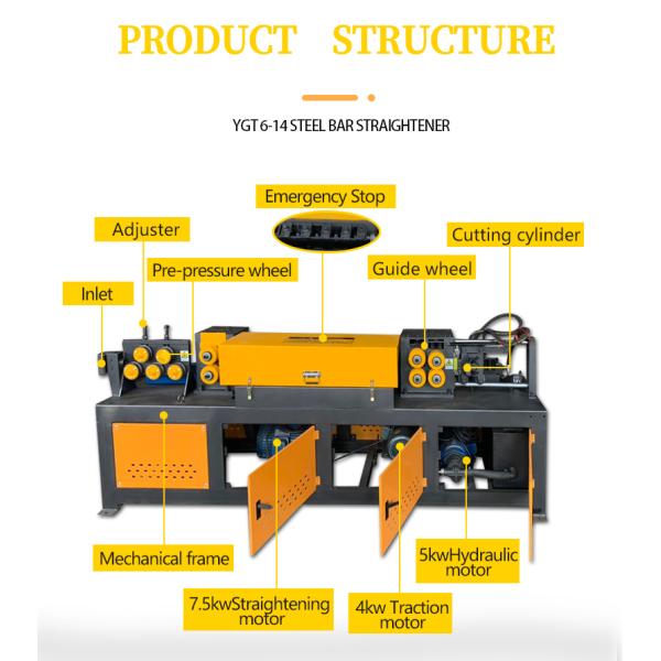 High Speed Iron Metal Stainless Steel Wire Straightener Cutter with Yellow Appearance