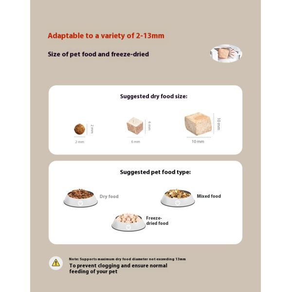APP/Video Eco-Friendly Intelligent Pet Feeding Machine 4L Capacity Automatic Square IPX5 Waterproof Time Setting Cat/Dog Bowl