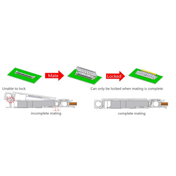 CAF 20856-040T-01 Микрокоаксиальный кабельный разъединитель Lvds 40 Pin