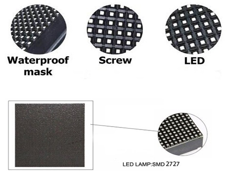 Waterproof IP65 Full Color Outdoor LED Display SMD P5.95mm Rental Application