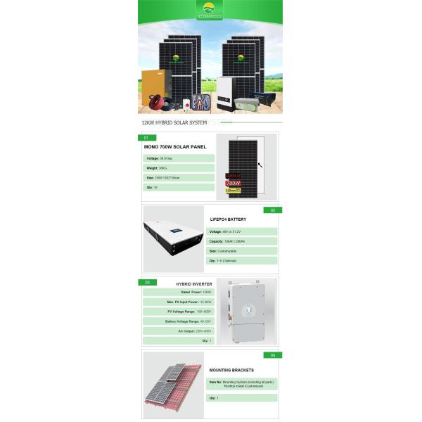 Commercial Backup Hybrid Solar System Kit TUV CE ISO Certificated 12KW