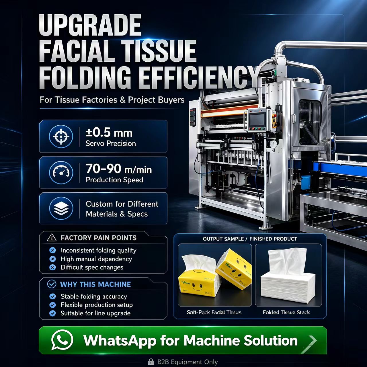 High Speed Tissue Packing Machine Full Servo Tissue Converting Machine