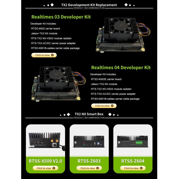 NVIDIA Jetson NANO/Xavier NX/TX2 NX Module Development Carrier Board RTSO-6002E Adapter