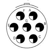 MIL-DTL-38999 Series Ⅰ，Ⅱ，And Ⅲ Connectors, D38999/20WB99PN. D38999 Series Ⅲ