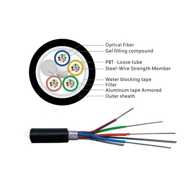 China Loose Tube Stranded GYTA Aerial and Duct 144 Core Single Mode Outdoor Armored Fiber Optic Cable