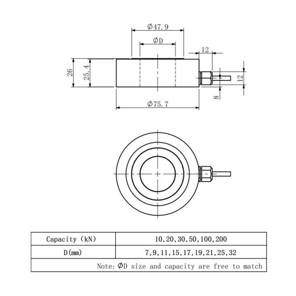 ячейка загрузки нержавеющей стали датчика 1.5mv/V силы кольца 10-200kn