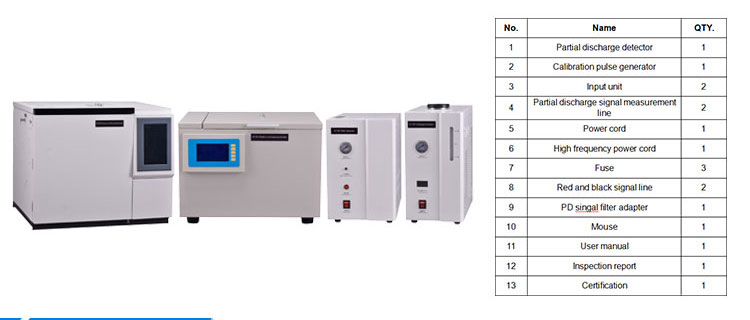 Portable Transformer Oil Test Insulating Oil Chromatography Oil Dissolved Gas Analyzer