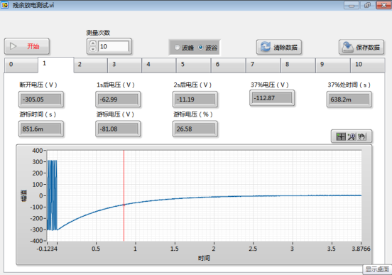 RD4L IT Test Equipment Battery Capacity Voltage Discharge Resistant Tester