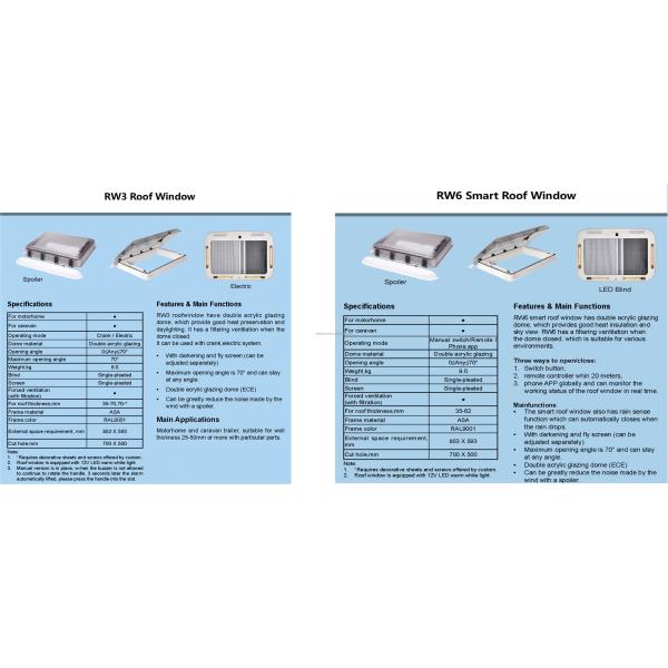 Настраиваемая 20 футовая автомобильная кабина для автомобилей для экспедиций и прицепов для RV