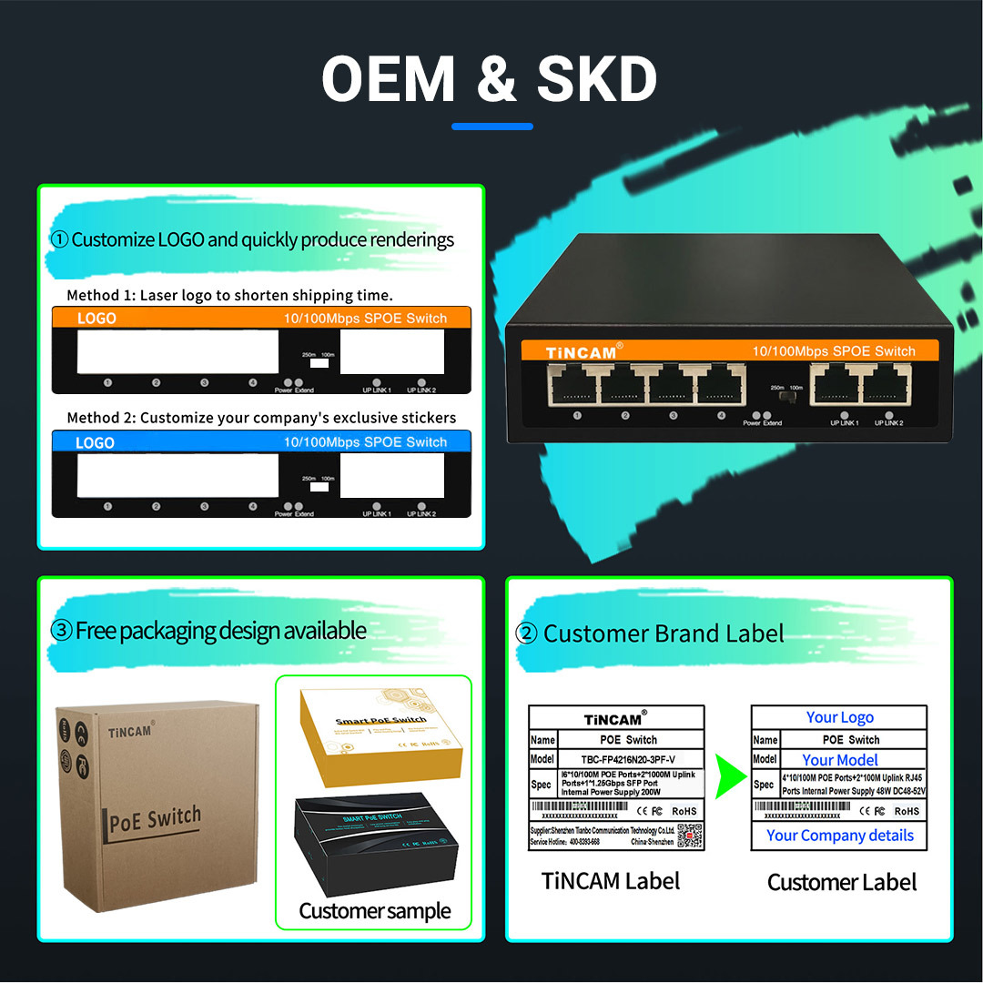 4-port Fast Ethernet Passive Poe Switch 4×10/100mbps Non-standard Poe Ports + 2×10/100mbps Uplink Ports 24v 48w 250m Extend Mode For Building Intercom Systems TBC-EFP4206N-V