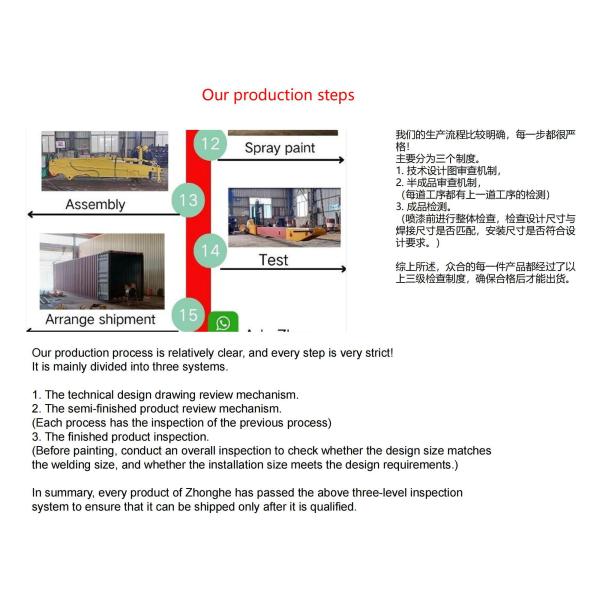 22m 24m Pelle excavatrice à longue portée Pelle excavatrice à bras long