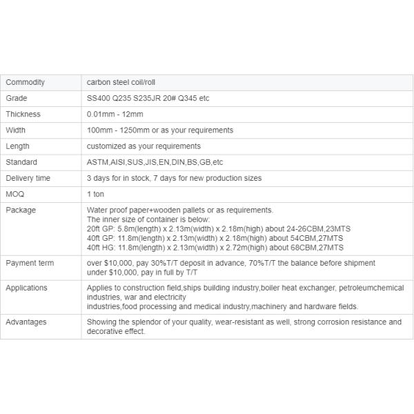 EN10025 S235JR High Carbon Galvanized Steel Coil For Home Appliances