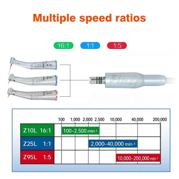 Moteur électrique sans brosse dentaire d'équipements de laboratoire d'OEM pour la chirurgie 40000rpm d'os