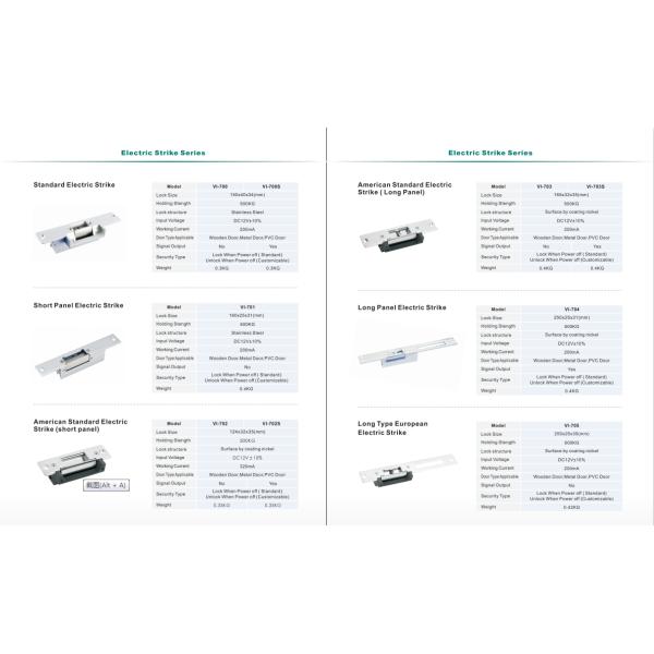 American Standard Stainless Steel DC12V Electric Strike Lock