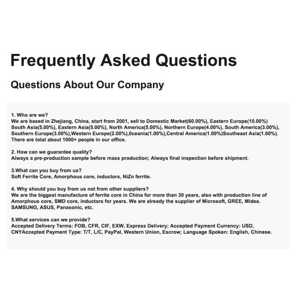 Competitive Performance Scrc EMI Suppression Core F9 SCRC 90A with Superior Attenuation