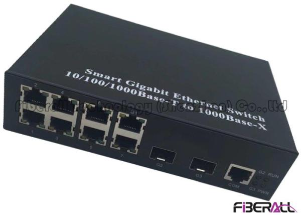 Ring Type Gigabit Multiport Fiber Media Converter With 8 RJ45 Ports And 2 SFP Slots