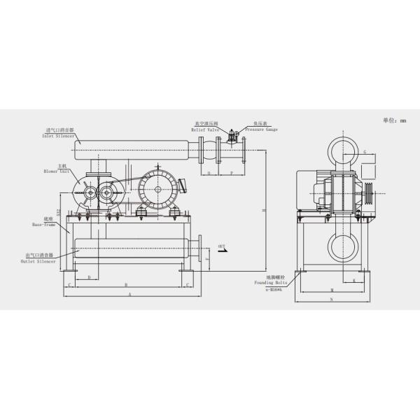 -50KPA 4.53m3/Min 7.5KW  Air Cooling Negative Pressure Roots Blower Vacuum Pump
