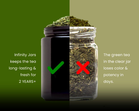 250 мл Классическая бутылка с винтовым верхом с широким ртом УФ стеклянная бутылка