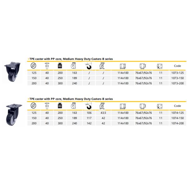 Рицинус TPE средней обязанности шарнирного соединения промышленный катит 150MM