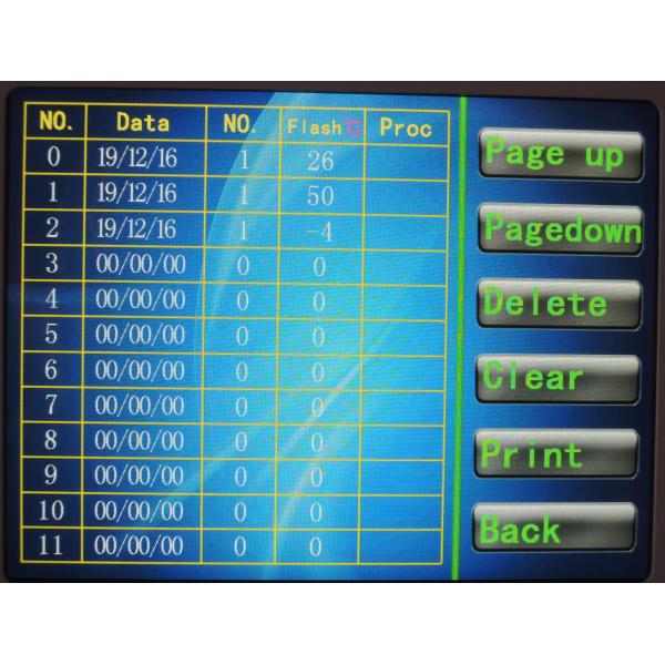 Oil Analysis Testing Equipment ISO 3679 Automatic Low Temperature Closed Cup Flash Point Tester