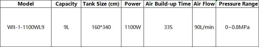 Electric Silent Oil-Free Piston Type Air Compressor with 160x340cm Tank 1100W Power 90L/min Airflow 0.8MPa Pressure