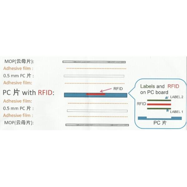 Low Temperature Hot Melt Adhesive Sheets 560mm*330mm Glue Film Adhesive