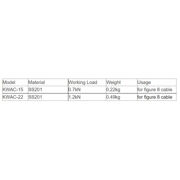 Kwac Series Tension Suspension Clamp SS304 Metal Opgw Optical Cable