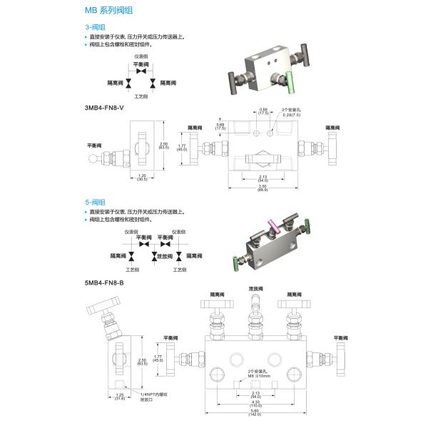6000psi MA MB Needle Control Valve , High Pressure Instrument Manifold For CHNV