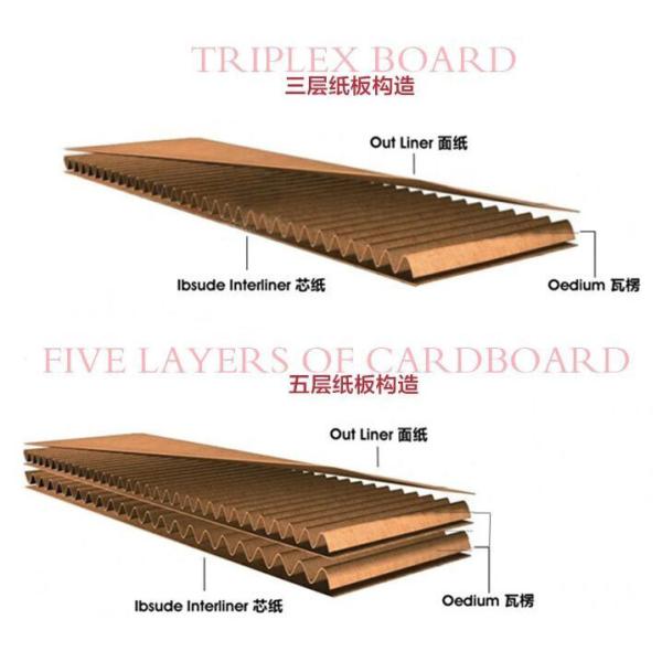 Corrugated Carton Box Production Line Making Machine