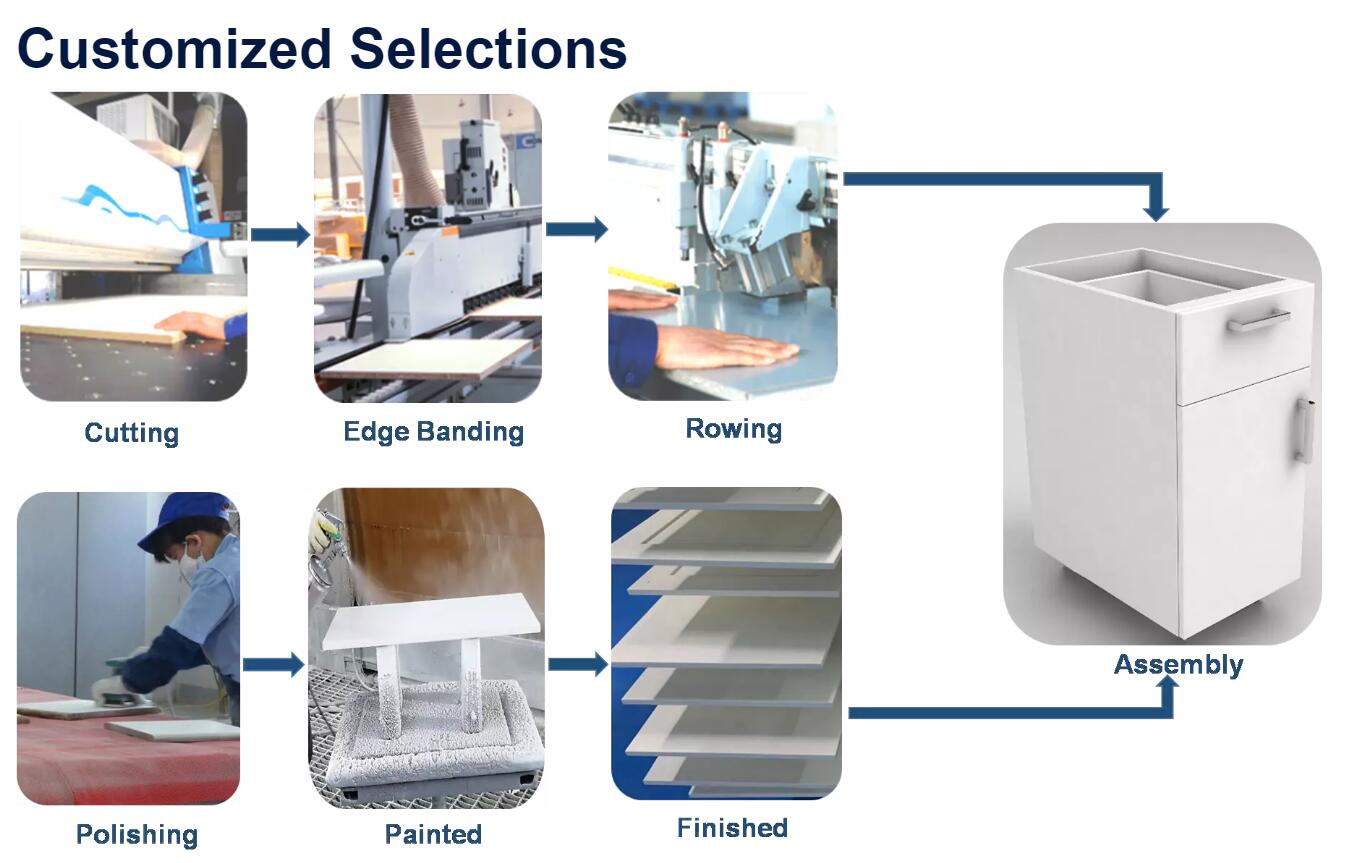 Foshan Shunde Lecong Weishituya Houseware Museum