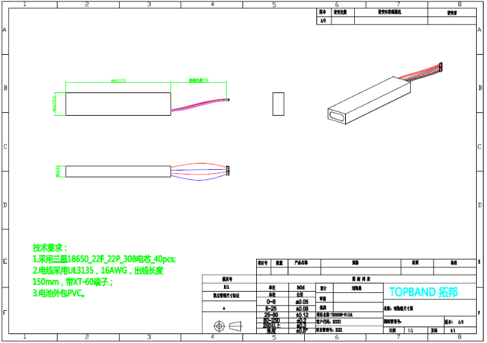 Электропитание батареи Мулти функции портативное располагаясь лагерем 36 вольт 12АХ