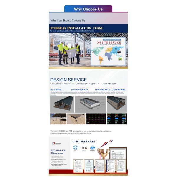 Customized Multi-storey Steel Structure Building Prefabricated Commercial Office Building