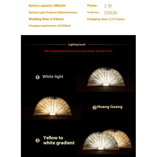 Eco Friendly Book Geometric Paper Lamp Decoration Museum Nightlight