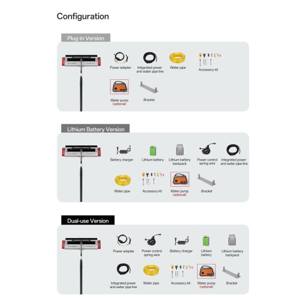 Anti-Skid Portable Solar Panel Structure Washing Kit PV Module Photovoltaic Farm Array Maintenance Tool Handheld Appliance Electric Roller Cleaning Brush