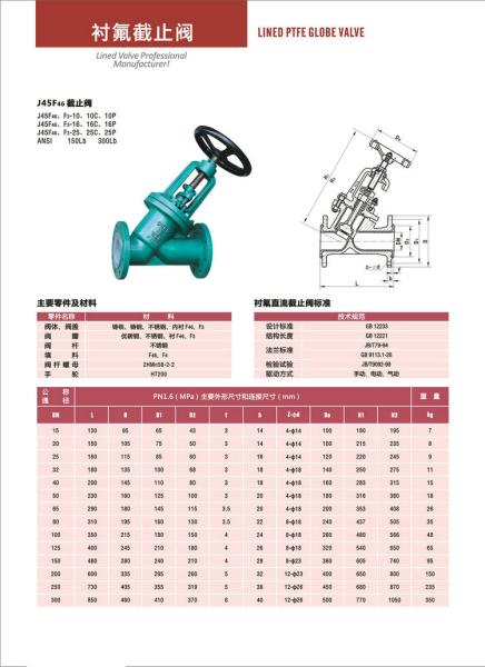 PE Lined Steel  Ball valve Butterfly valve check valve Fluorine stop valve Fluorine lined pipe fittings Fluorine