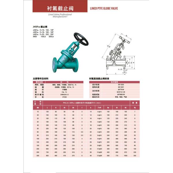 PE Lined Steel  Ball valve Butterfly valve check valve Fluorine stop valve Fluorine lined pipe fittings Fluorine