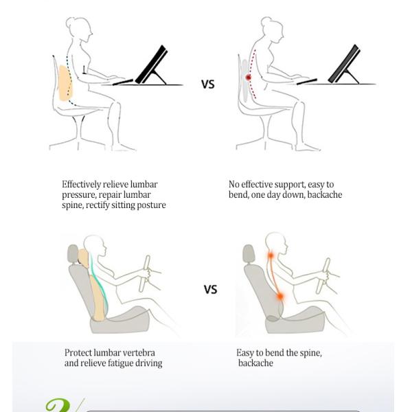 Comfortable Office Chair Memory Foam Lumbar Back Support Cushion for Lower Back Pain