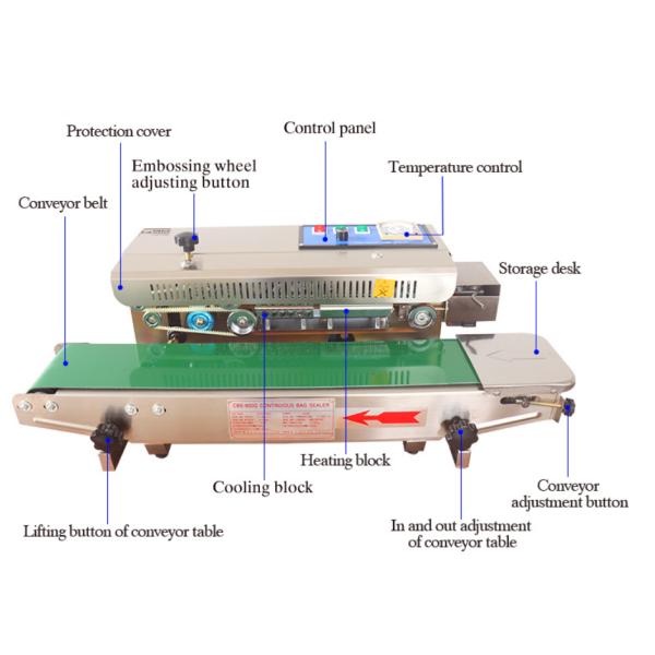 pharmaceutical 15mm12m/Min  Aluminum Foil Plastic Film Sealing Machine