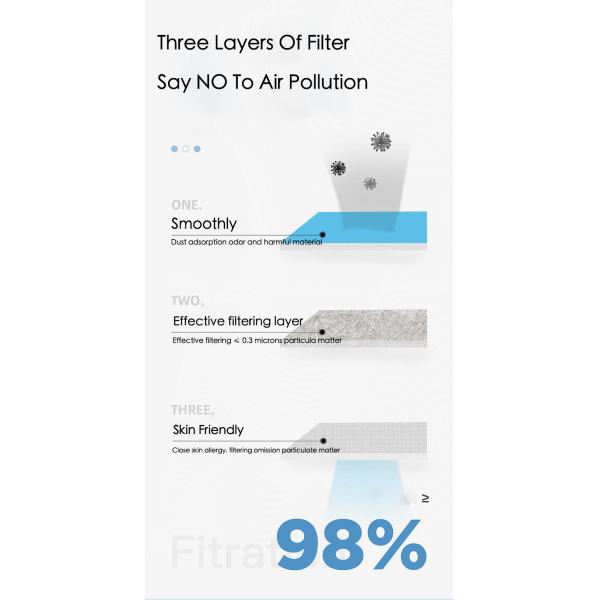 Air Pollution Mask Face Mascaras Medica 3 Ply Disposable Surgical Mask