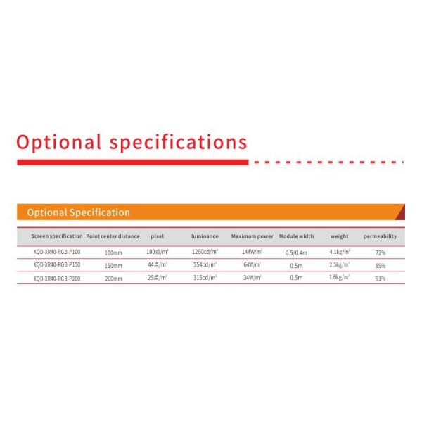 Полноцветный светодиодный сетевой экран большой площади IP68 DMX512 HD Энергосберегающий OEM