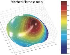 Indium arsenide wafer by LEC as epi ready or mechanical grade with n type p type or semi insulating in different orient