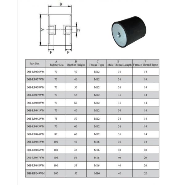 Rubber Shock Absorber