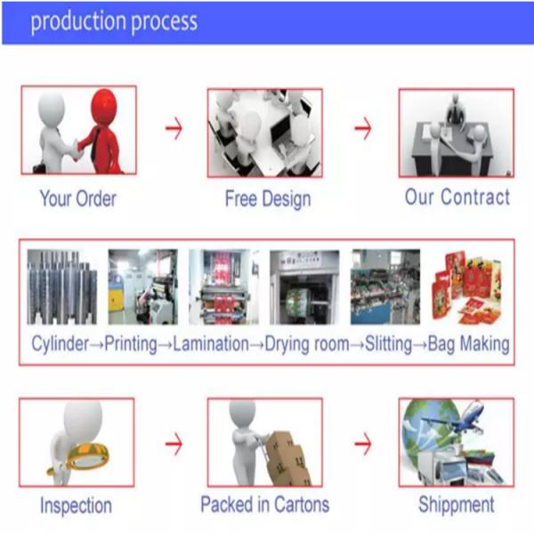 Саше меда Малайзии Вип сумки лазера Холограм логотипа коробка короля Меда изготовленного на заказ королевского королевская бумажная