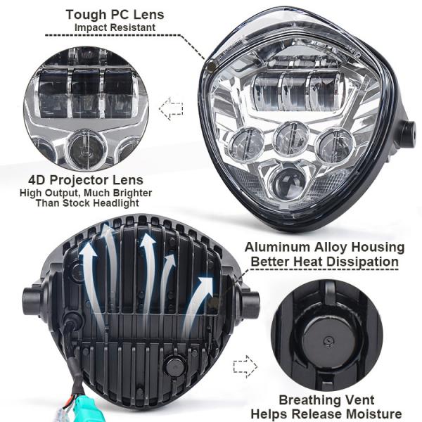 Universal 60W Motorcycle LED Light Headlamp with Bracket Customized Modification