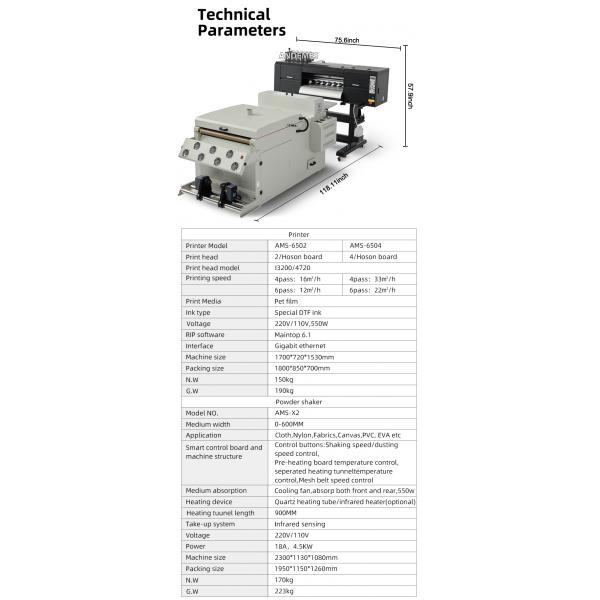 Флуоресцентная цветовая струйная печать Печатная пленка для питомцев для печати футболки Размер A1